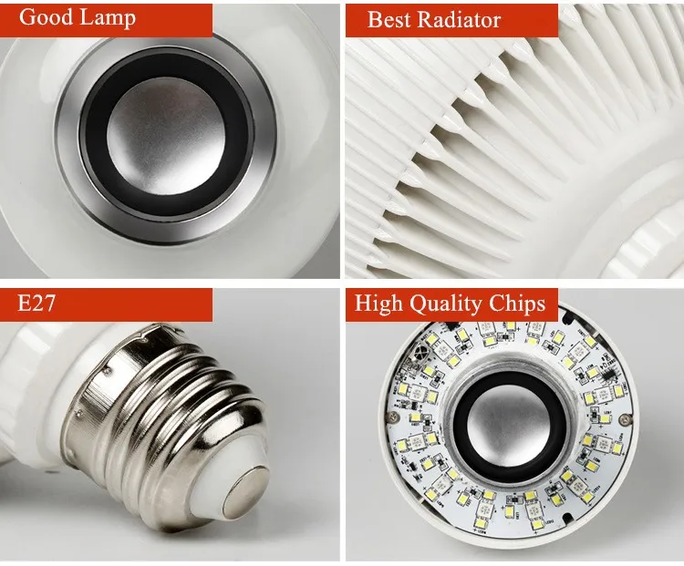 led bulb light details 