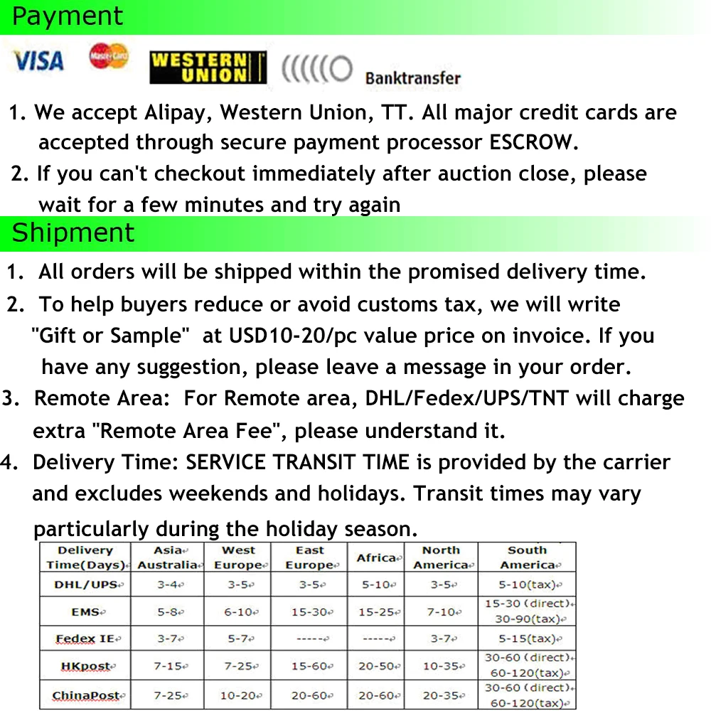 [Подлинный] EVPAD 3 s/3 plus/3max+ 4/64G ТВ коробка для корейской Японии китайский HK Malay TW США Таиланд Вьетнам Android драма