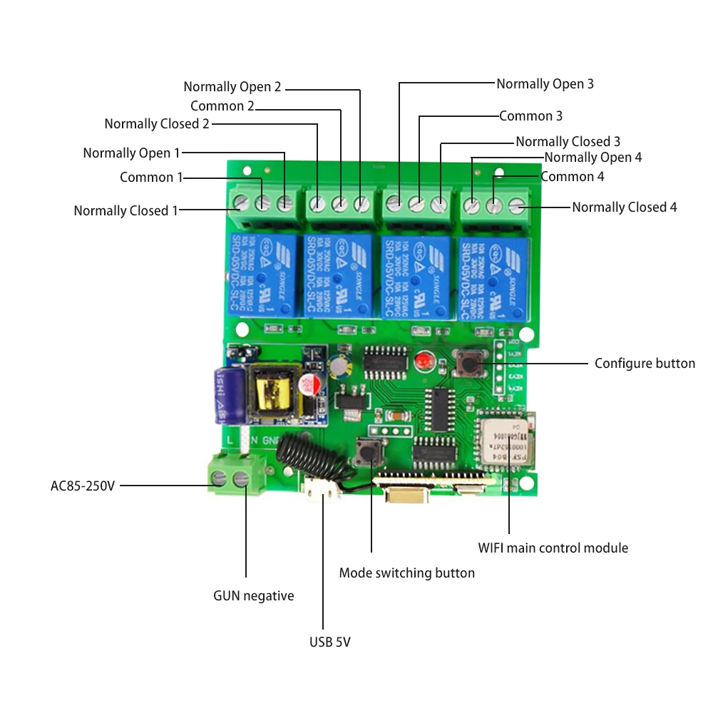 AC85-220V, 5 В, модули домашней автоматизации, Jog Inching, Wi-Fi, беспроводной смарт-переключатель, реле, радиочастотный приемник, 433 МГц, пульт дистанционного управления, 4CH