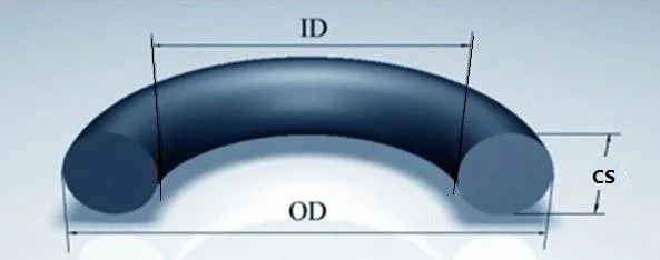 HTB1eEDGgOAnBKNjSZFvq6yTKXXaB