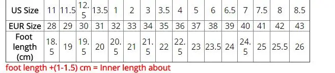 372.7