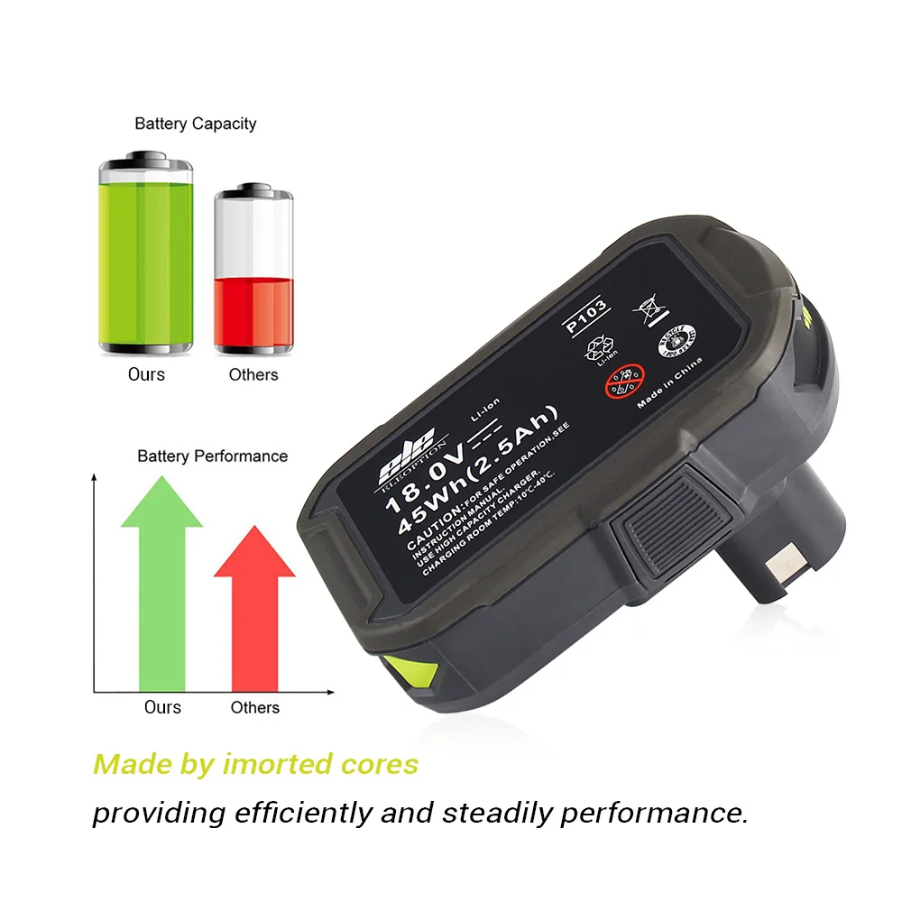 Литий ионный аккумулятор 6x Eleoption 18 в 2500 мАч для Ryobi RB18L25 One Plus P103 P104 P105 P108|rechargeable