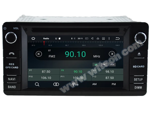 UI2