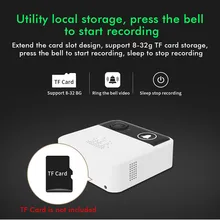Best Offers Wireless Doorbell WiFi Video Security Camera Door Chime Bell Phone Remote Control GY88 Best Offers Wireless Doorbell WiFi Video Security Camera Door Chime Bell Phone Remote Control GY88