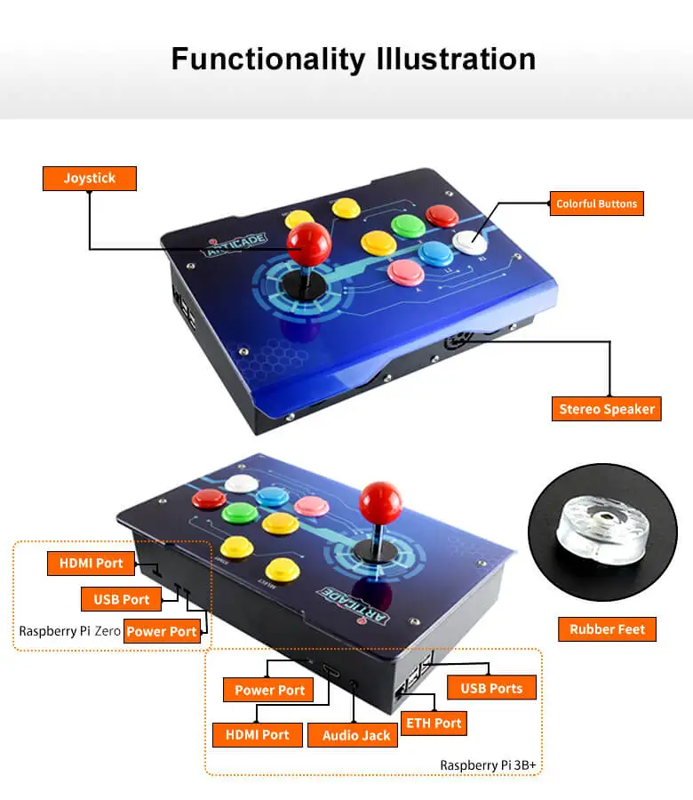 Arcade-C-1P-Acce-Pack-details_10