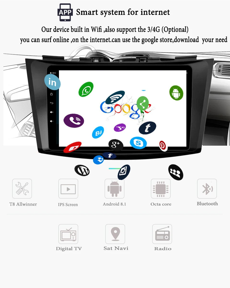 Flash Deal Octa core Android 9.1 Car DVD 4+64GB video multimedia player for Suzuki swift 2011 2012 2013 2014 2015 2016 gps Head Unit radio 5
