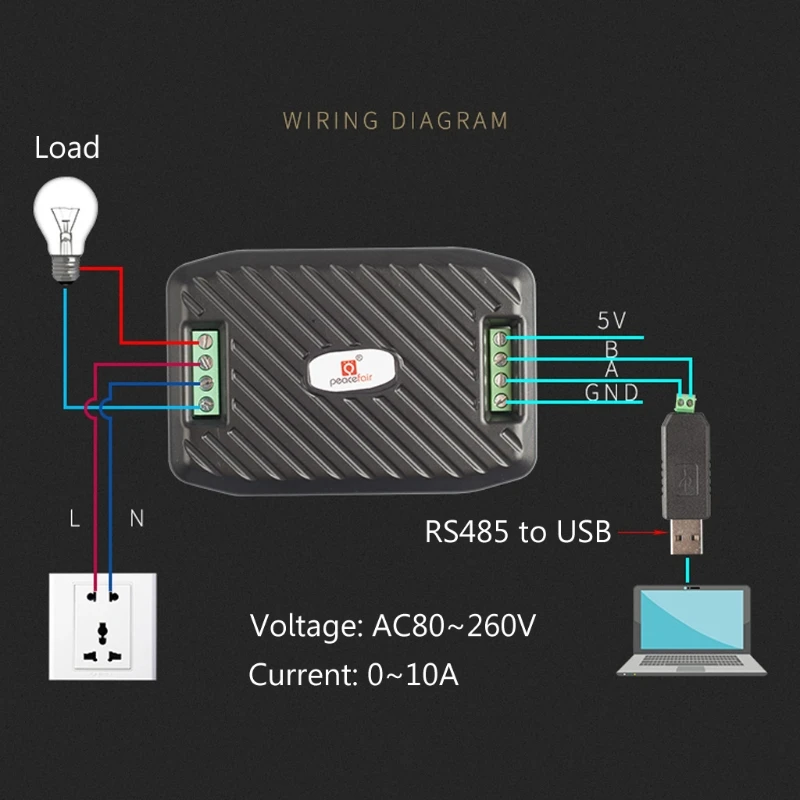 AC 10A напряжение тока мощность частота коэффициент мощности энергии RS485 Modbus цифровой счетчик энергии с USB до 485 модульный инструмент
