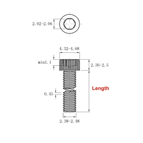 M2.5