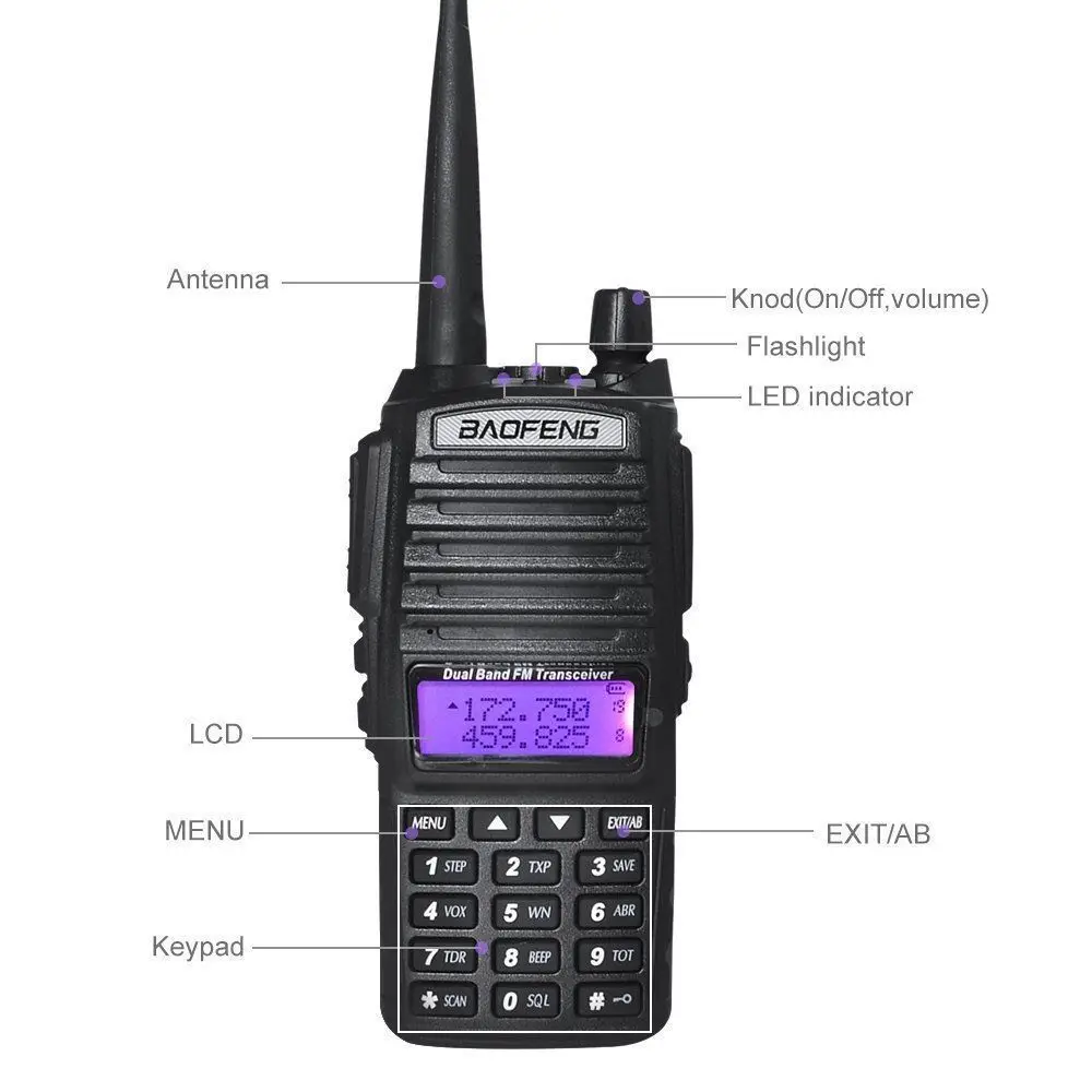 2 единицы BaoFeng UV-82 двухдиапазонный радиоприемник в России UV82 UHF VHF рация 136-174 МГц 400-520 МГц 5 Вт двухстороннее радио