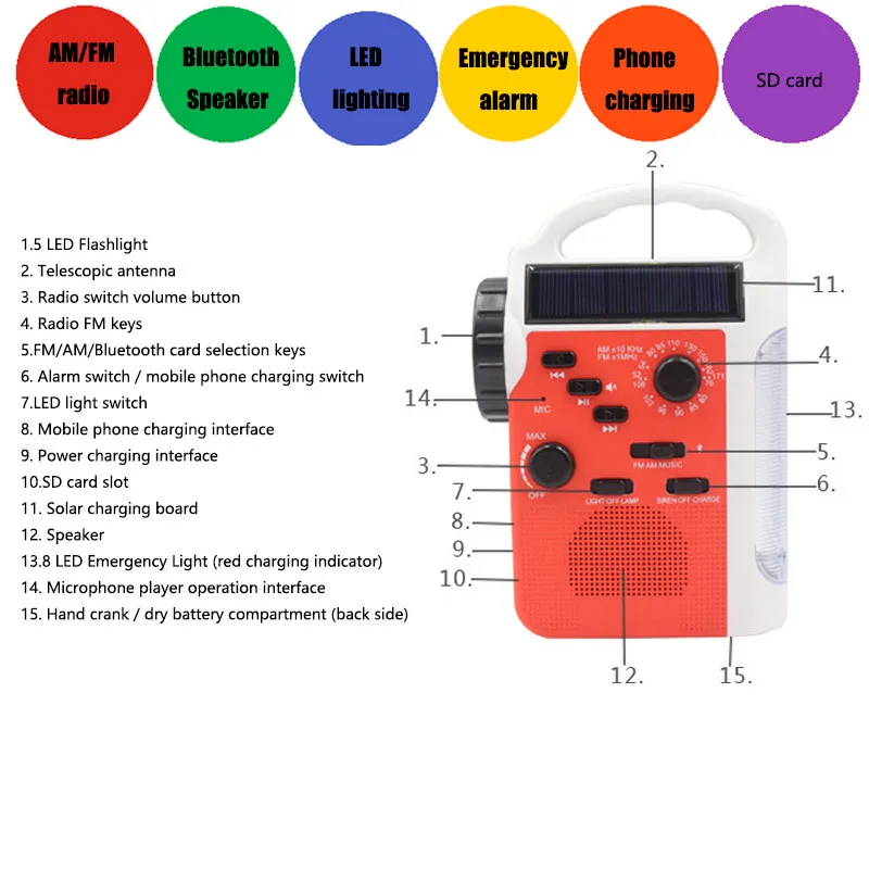 Multi-function Camping Video2