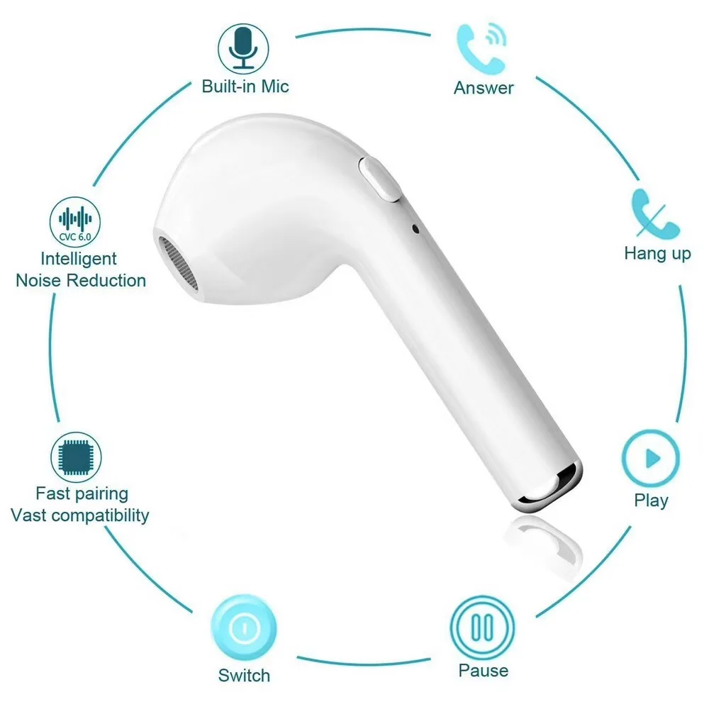 YODELI Airpods Bluetooth Earphone I7S TWS Twins Wireless Headphones Bass Headset With Microphone For iPhone 6 7 8 S Xiaomi Phone (7)