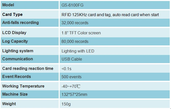 specification GS-6100FG