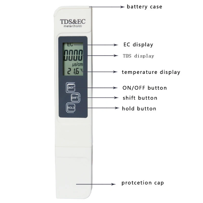 TDS EC Meter Temperature Tester Filter Pen 3 In1 Conductivity Water Quality Measurement TEMP TDS&EC Tester Meter 0-9990ppm 15% (3)