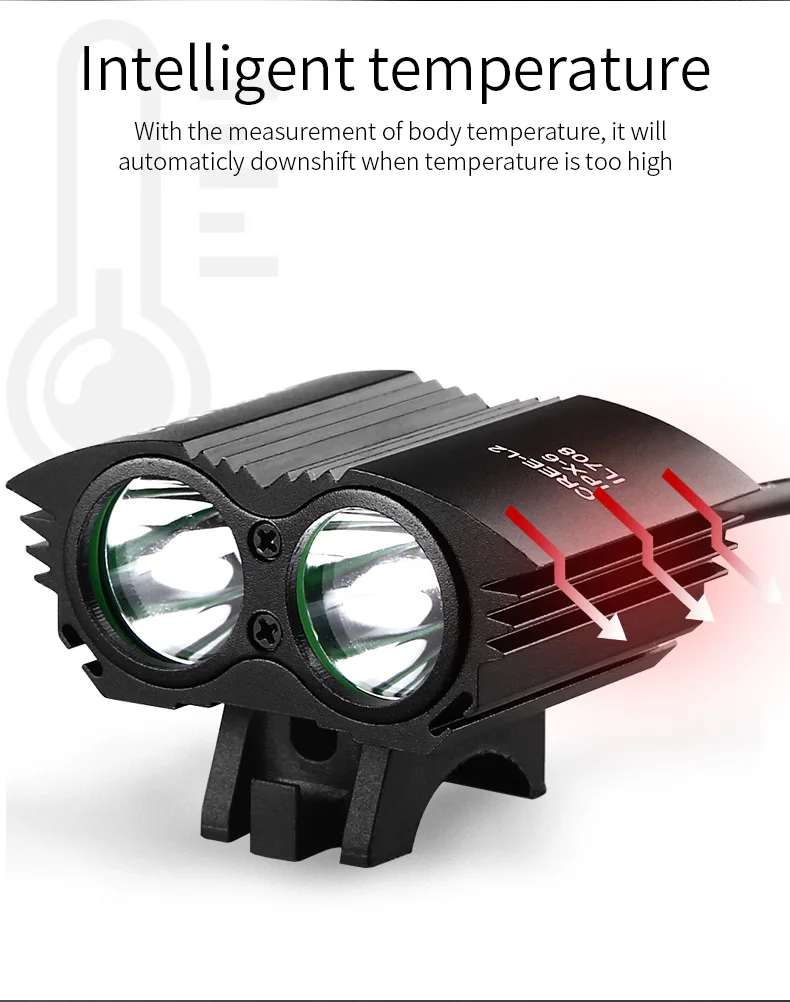INBIKE, велосипедный светильник, водонепроницаемый, вспышка, светильник для руля велосипеда, светодиодный, usb зарядка, MTB, велосипедный светильник s T6 и L2, фитиль, аксессуары для велоспорта