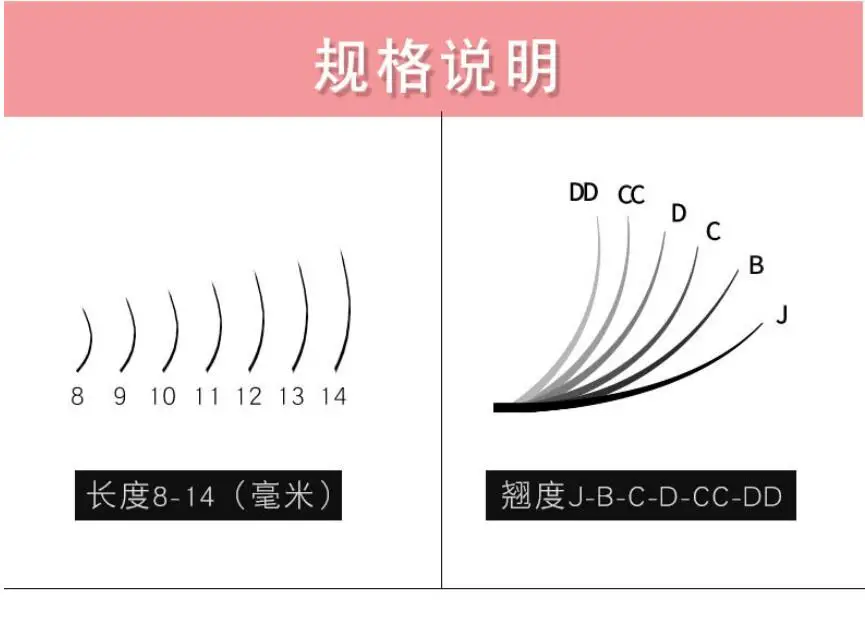 C/D/CC/DD российское объемное наращивание ресниц короткий стержень предварительно сделанные вентиляторы ресниц Горячая ресниц индивидуальные наращивания