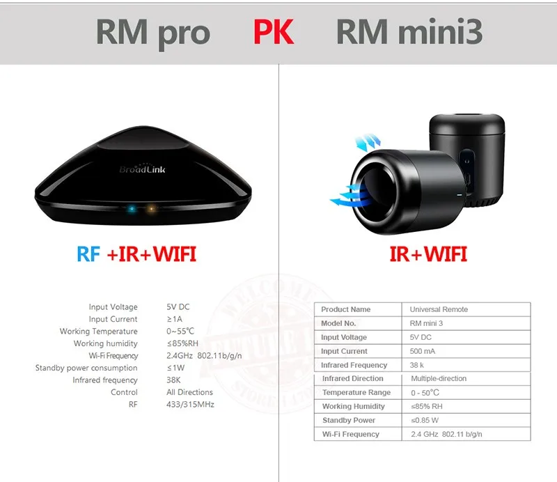 RM pro PK RM mini3