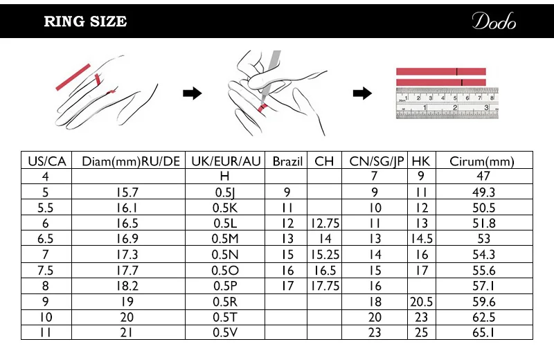 ring size2