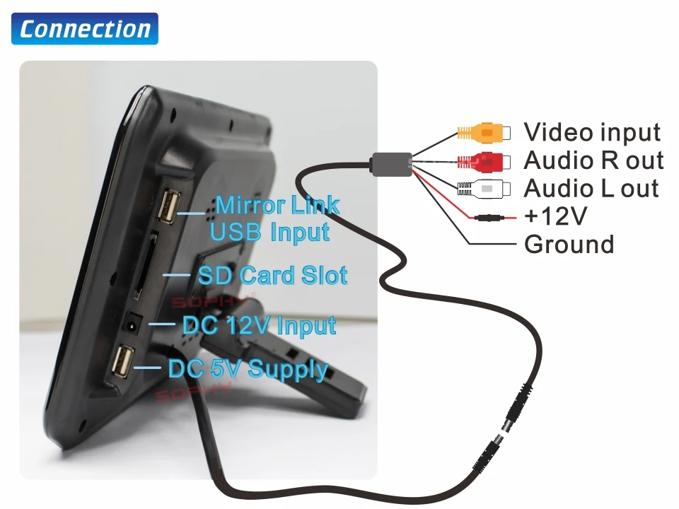 9 дюймов монитор заднего сиденья автомобиля MP5 USB SD телефон ссылка сенсорный экран SH9088C-MP5