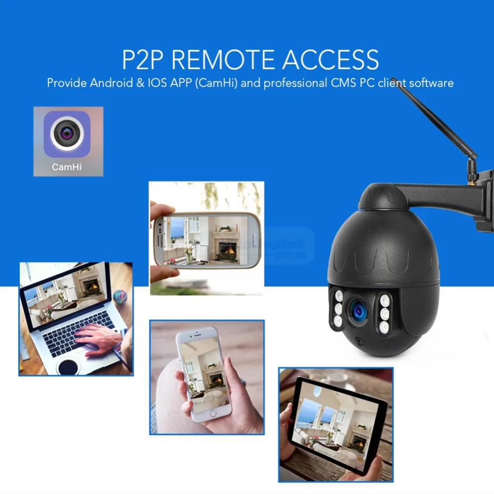 Супер Мини PTZ IP камера наружная 5X оптический зум 1080P Беспроводная CCTV IR 50m WIFI