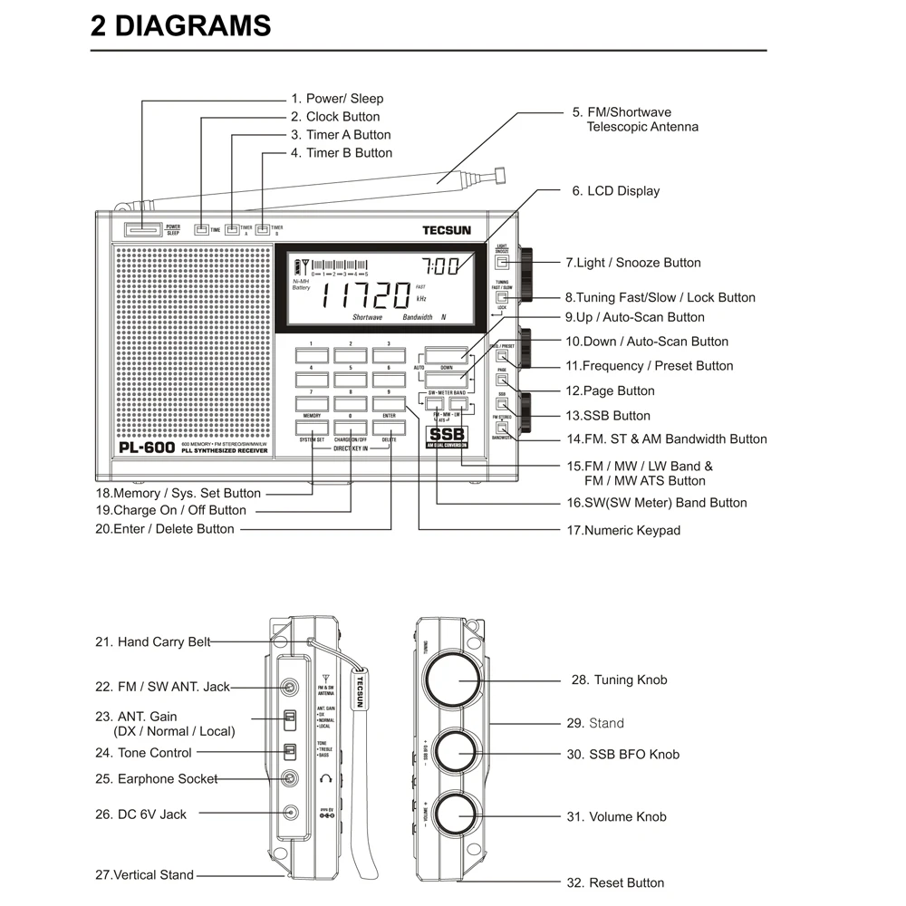 TECSUN Black PL-600 Digital Tuning Full-Band FM/MW
