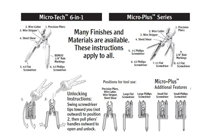 6 in 1 Multi function Outdoor Tool Clamp Mini pliers Portable Folding Tool EDC Equipment Pocket Camping Gear Kits