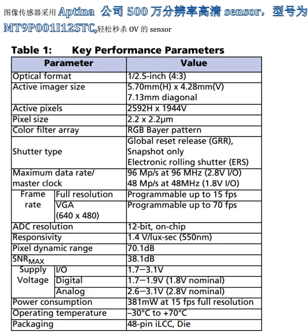 TB2xdjAmVXXXXbEXXXXXXXXXXXX_!!122143473