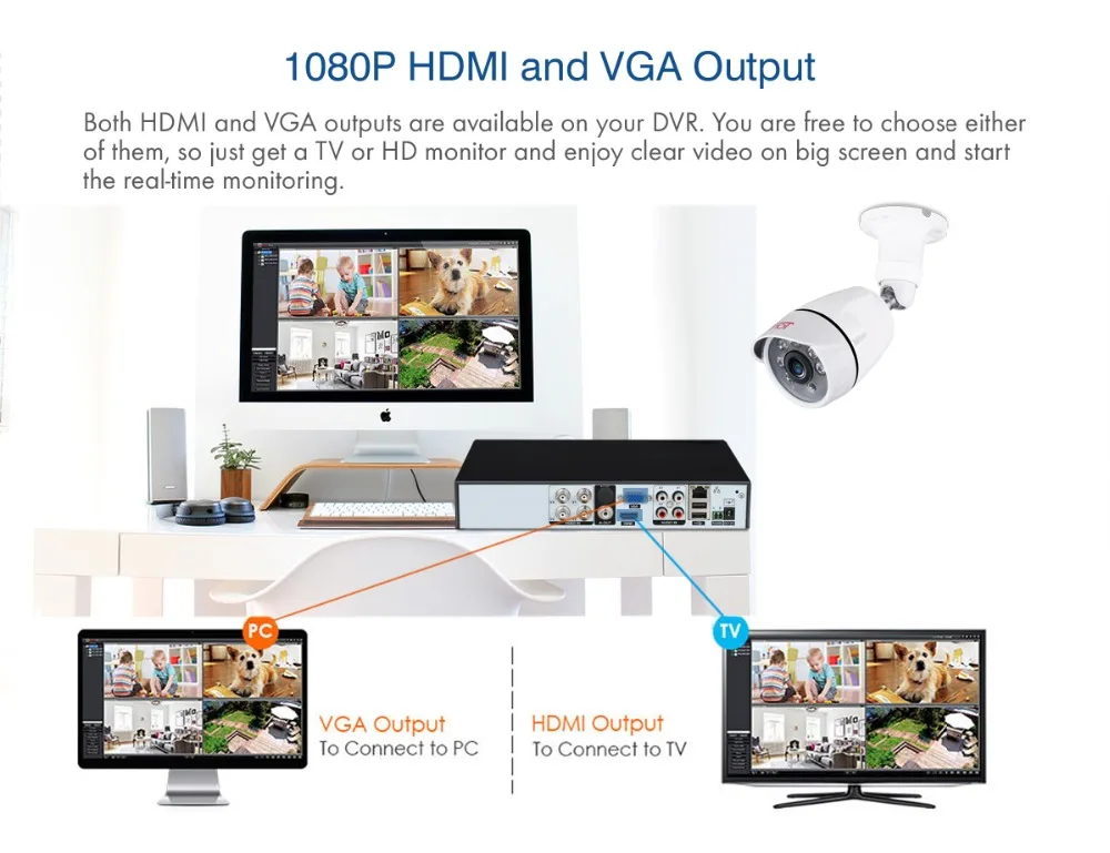 4CH VGA&HDMI