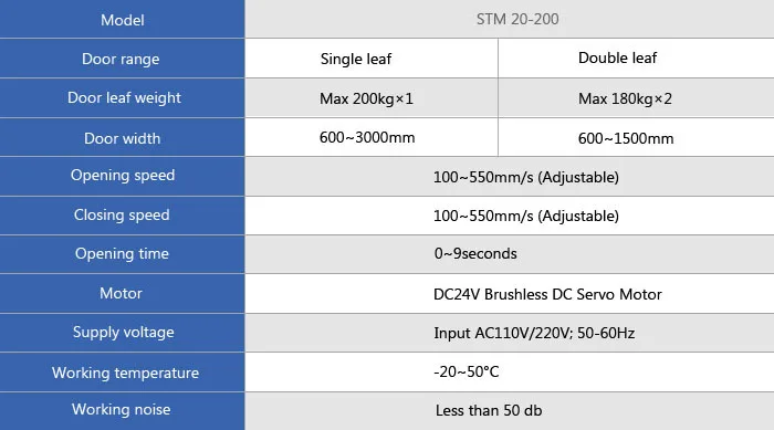 STM 20-200.jpg