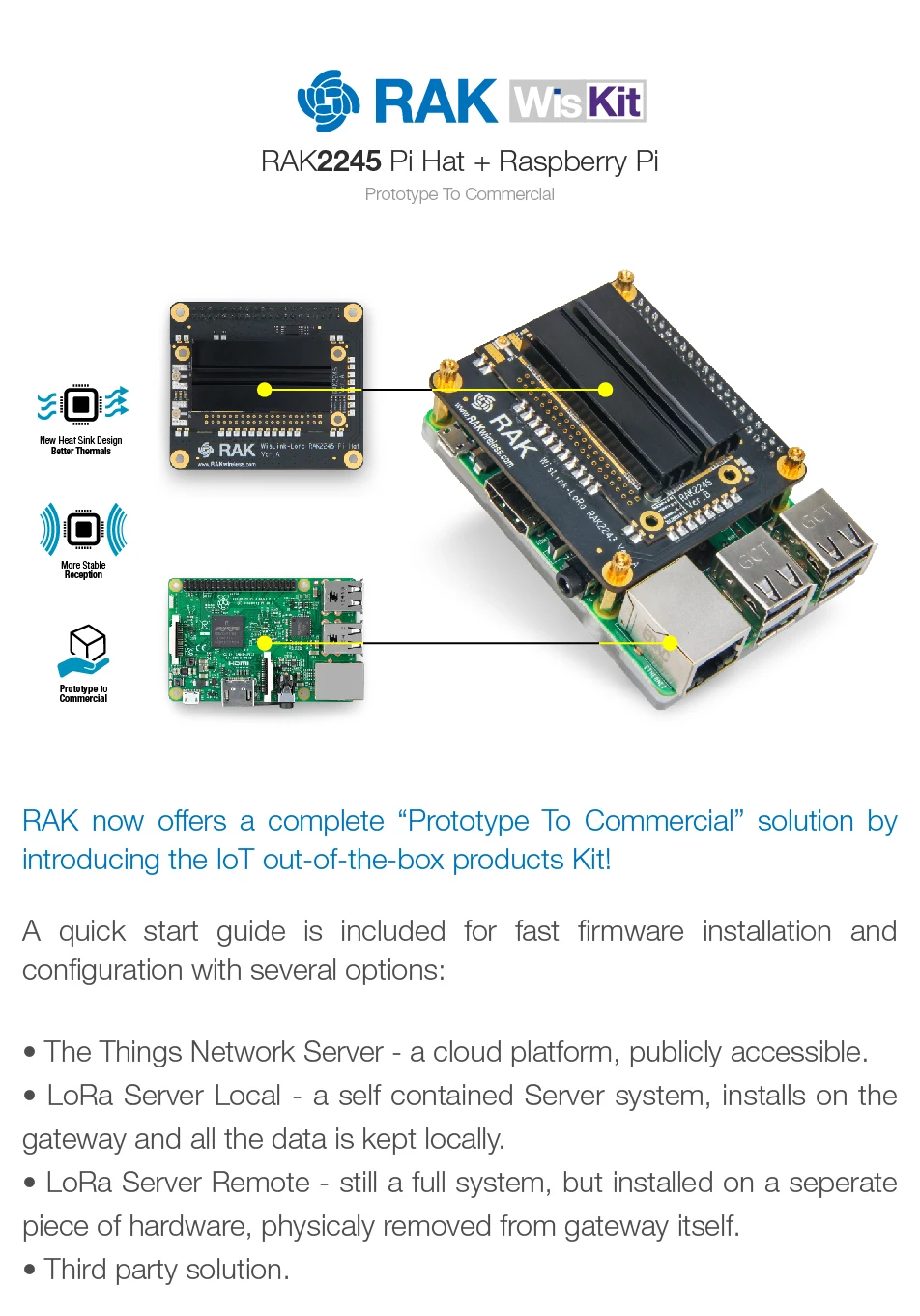 RAK2245 Pi HAT& Raspberry Pi 3B+ и 16G tf-карта(с программным изображением) для быстрого запуска приложения LoRaWAN