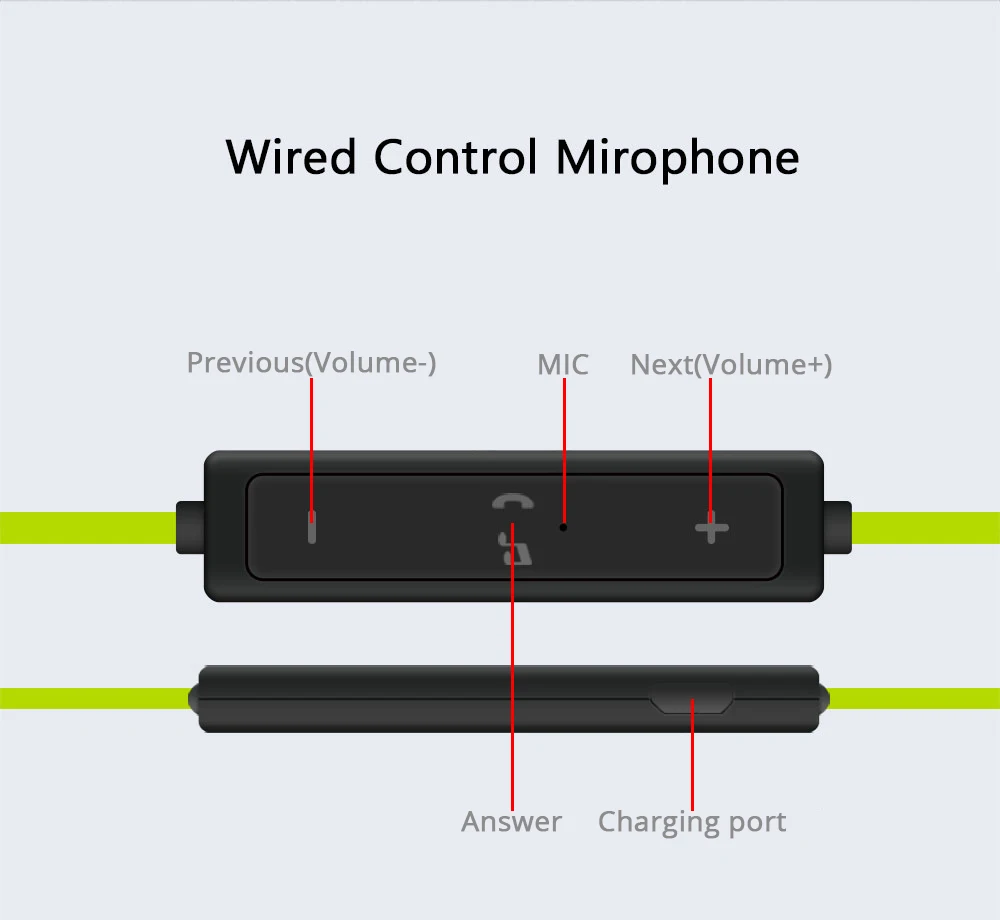 Наушники Bluetooth наушники Audifonos спортивные Sweatproof для бега iphone Samsung Android