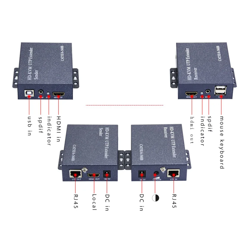 1080P 100m HDMI KVM UTP удлинитель с usb портом для DVR/HDTV USB над cat5 cat6|KVM-переключатели| |