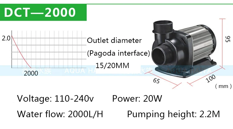 JEBAO DCT2000-15000 погружной насос с регулируемой скоростью и переменной частотой ультра-тихий циркуляционный насос для аквариума