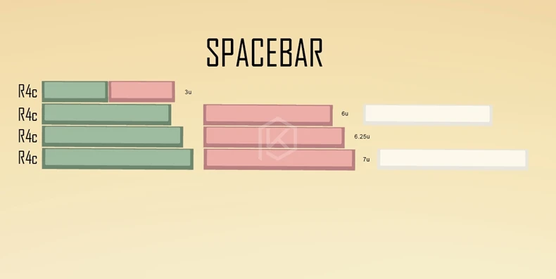 spacebar