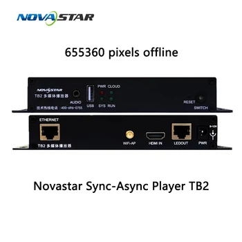 

Novastar Taurus Asynchronous offline player TB2 led sync-async media player poster led screen controller