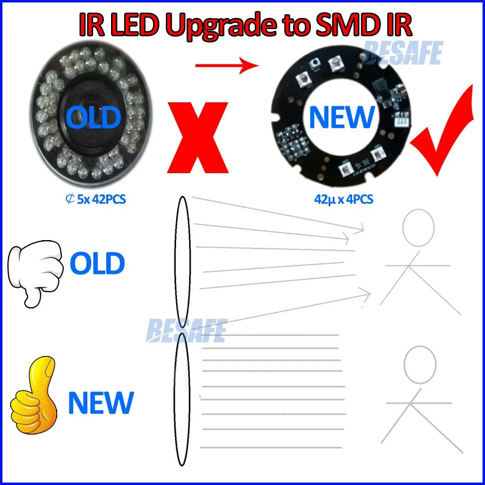 42-4PCS SMD IR LED+BLACK GLASS