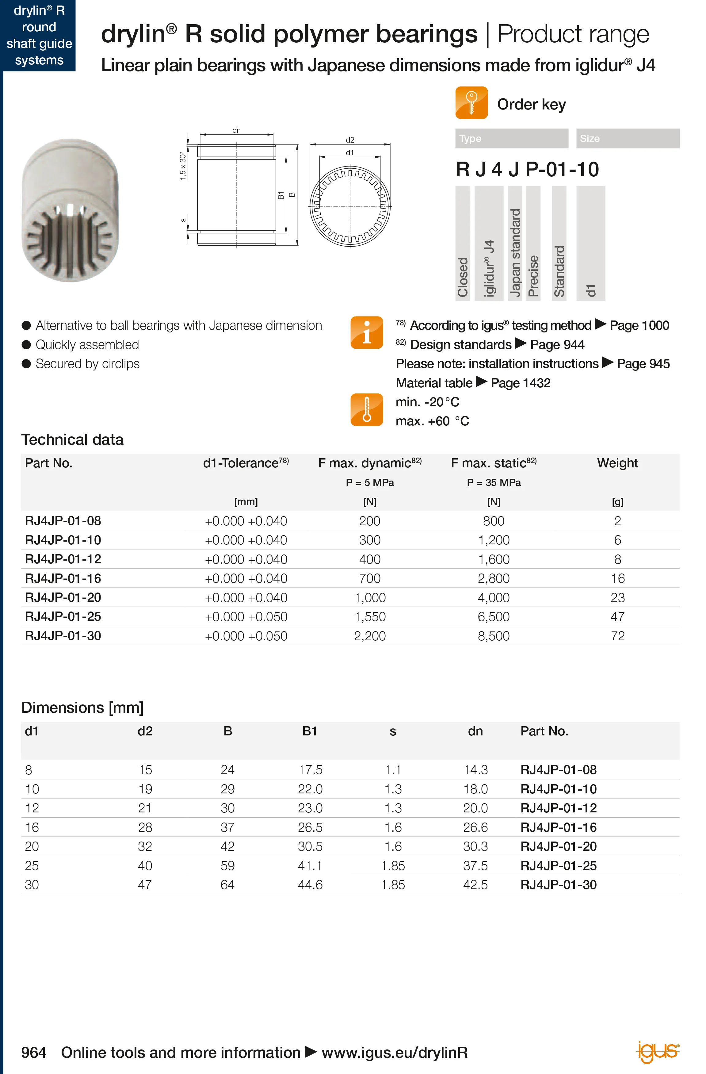 RJ4JP на возраст от 0 до 8 10 12 пластиковых LM8UU 8 10 12 мм линейные шариковые baearing втулка Буш 3D ЧПУ Reprap аксессуары RJ4JP-01-08