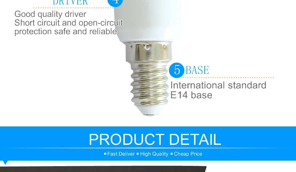 VisWorth(10 шт./лот) R50 Светодиодные лампы E14 хрустальные лампы Smd5730 AC 110V 220V 240V лампада холодный теплый белый для украшения дома