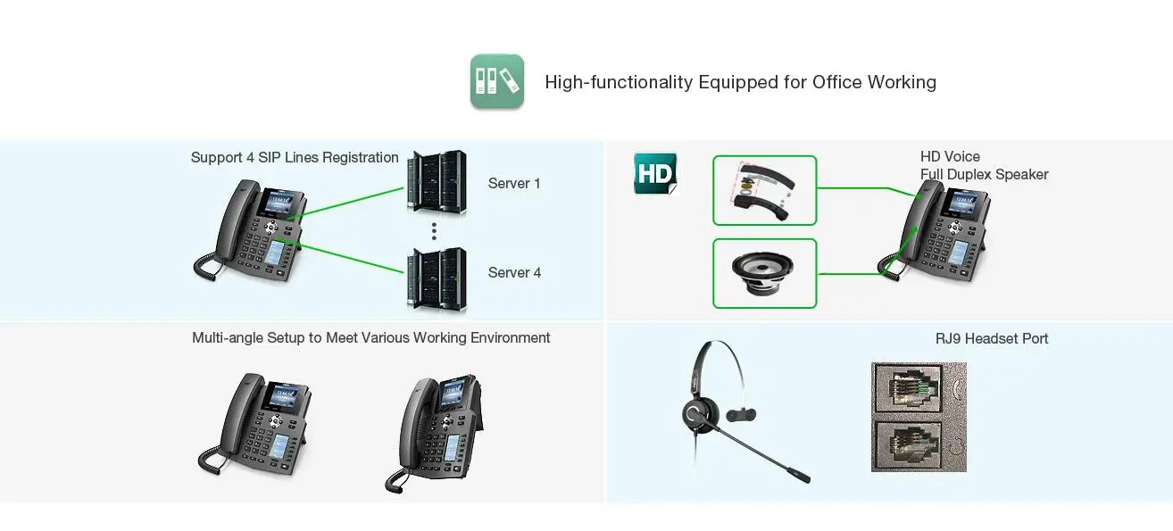 Fanvil X4 ip-телефон 4 SIP линии HD голосовой Телефон предприятия с интеллектуальным DSS ключ-отображение ЖК-дисплей