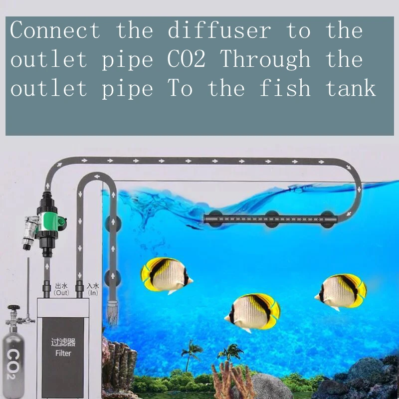 Эффективный внешний co2 распылитель с регулятор для аквариума и интегрированные обратный клапан 3 в 1 для водная Трава Аквариум