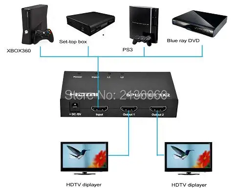 1X2 HDMI Splitter, HDMI Splitter --- 3D, 4 К x 2 К