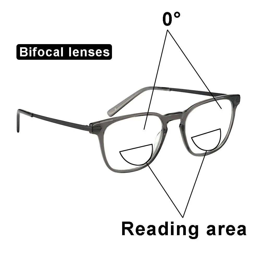 Переход фотохромные бифокальные ретро оптические очки для чтения гибкая рамка компьютерный считыватель дальнозоркости UV400 Солнцезащитные очки