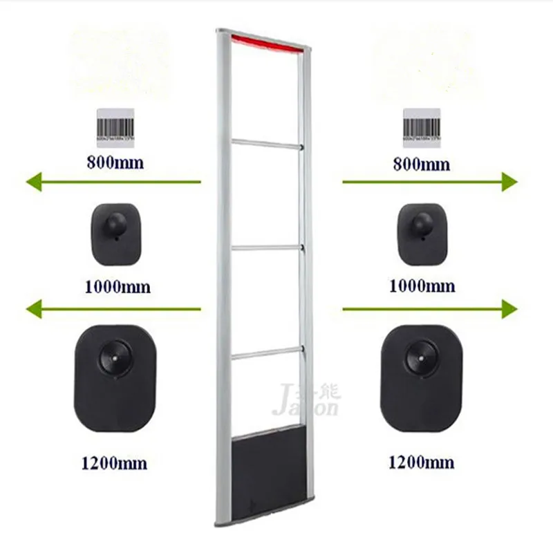 eas security system eas security system