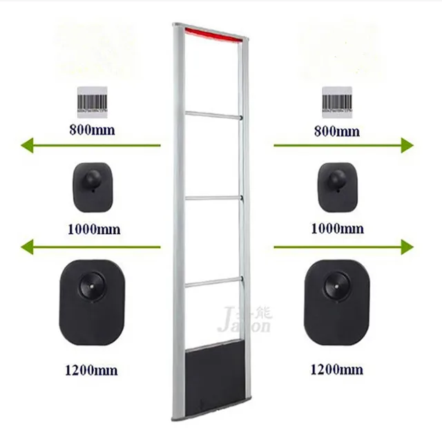 EAS RF system 8.2Mhz aluminium alloy security door supermarket Retail