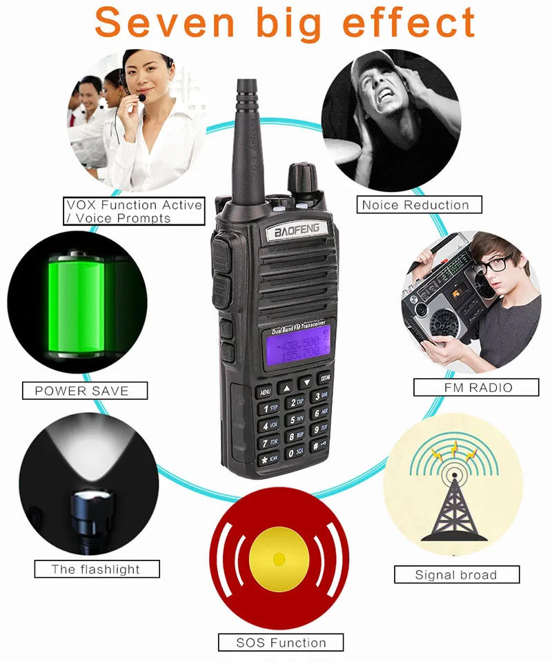 Портативная рация Baofeng Uv82 2 шт. любительская радиостанция для охоты Любительская