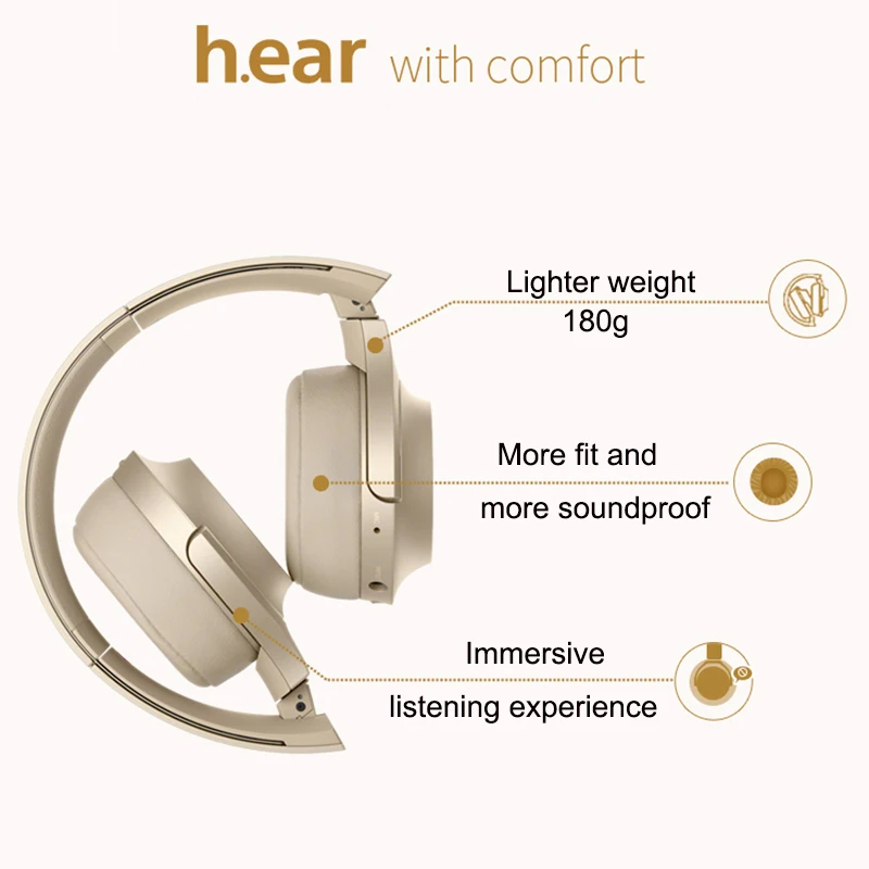 Оригинальные профессиональные наушники Sony WH H800 с длинной проволокой 3 м