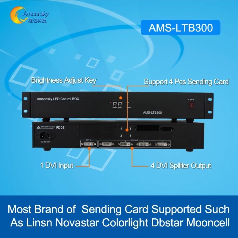 

manufacturer provide directly led external sending box with DVI spliter 1 to 4 support 4 sending cards with brightness adjust