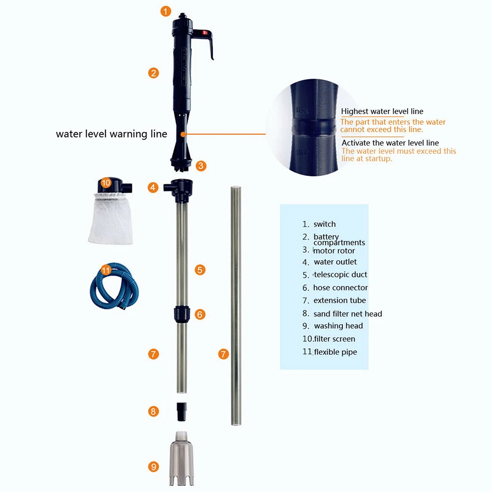 Электрический насос для замены воды в аквариуме, инструменты для очистки воды, очиститель гравия, сифон для аквариума, насос водяного фильтра