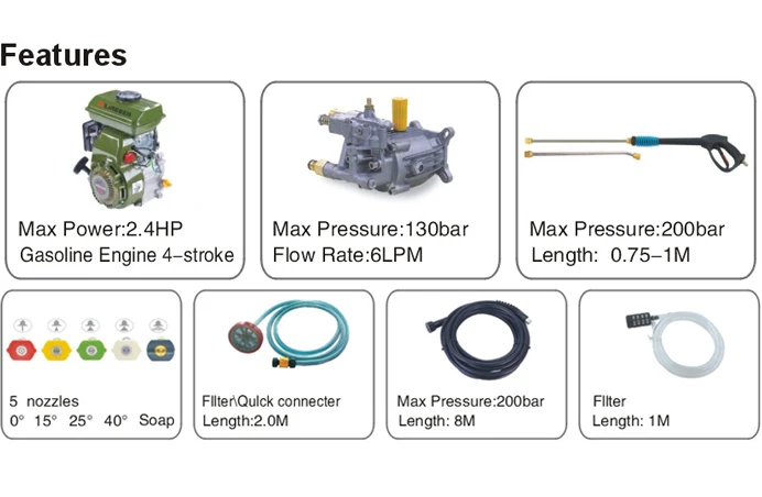 LB-130A/B 2.4HP бензиновый двигатель, мойка высокого давления, 130 бар, 6 л/мин, автомойка, бытовая моющая машина