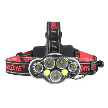 

SKYWOLFEYE 8000LM High Power T6+XPE+COB LED USB Headlight Super Bright 8 Modes Headlamp For Camping Biking Search Rescue Outdoor