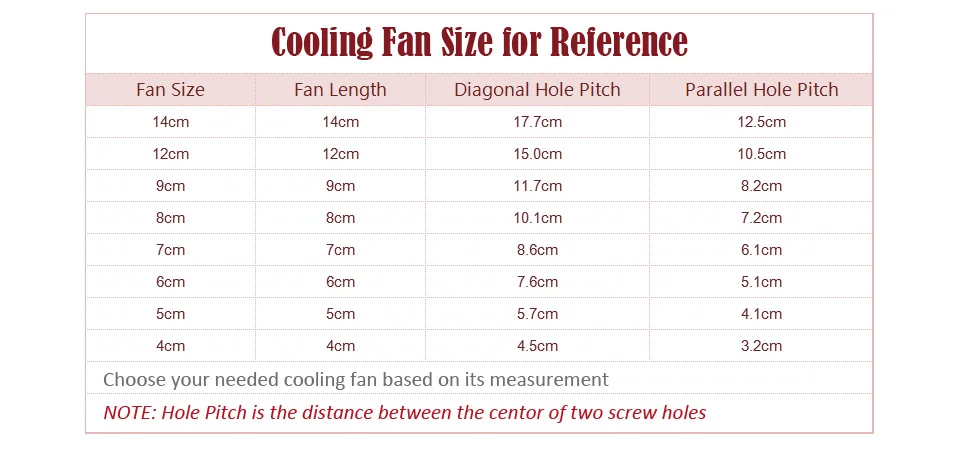 cooling fan size